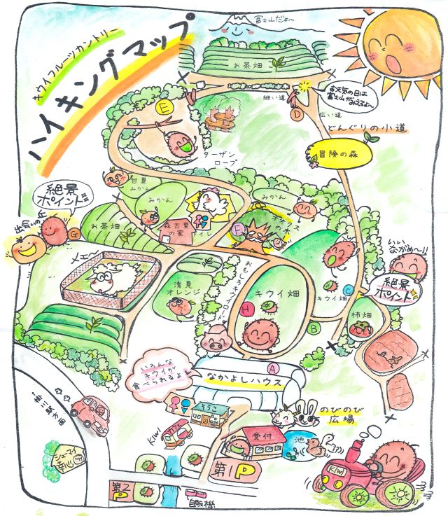 キウイフルーツカントリーJapan 園内マップ